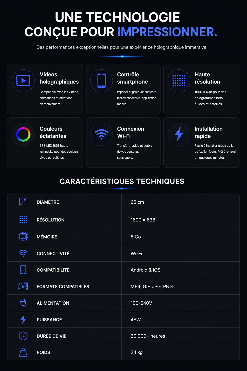 HOLOROX™ G65 – Le monde virtuel devient réel